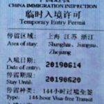 China’s 144-hour visa-free transit policy: Detailed Guide