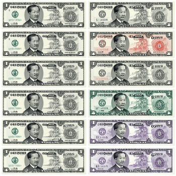 Currency Restrictions and Limits in China