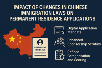 Impact of Changes in Chinese Immigration Laws on Permanent Residence Applications