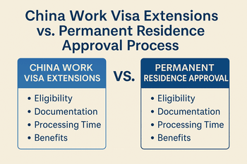 Work Visa Extensions vs Permanent Residence Approval Process